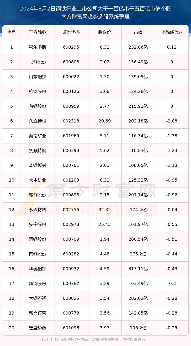 揭秘新奧歷史開獎記錄表一，探索未來的趨勢與預(yù)測（至XXXX年），揭秘新奧歷史開獎記錄表一，未來趨勢與預(yù)測分析報告（至XXXX年）