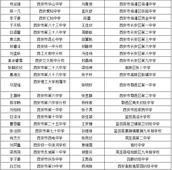 真相探索/秘密揭秘