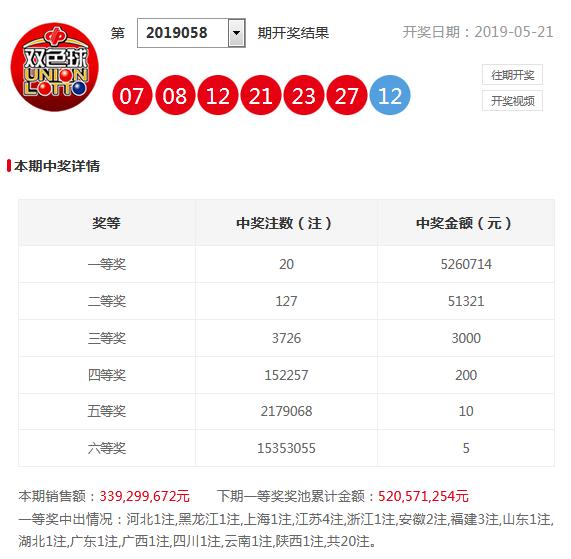 今晚三中三必中號碼——揭秘彩票背后的秘密，揭秘彩票背后的秘密，今晚三中三必中號碼曝光