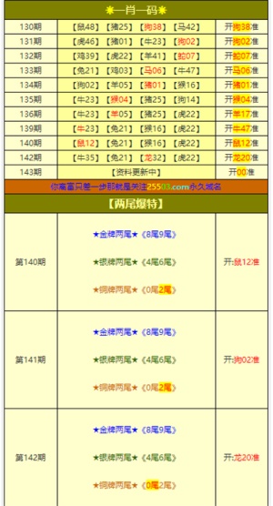 實(shí)時(shí)開獎(jiǎng)的魅力與優(yōu)勢