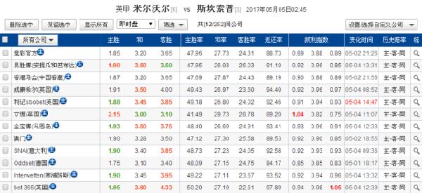 新澳歷史開獎記錄