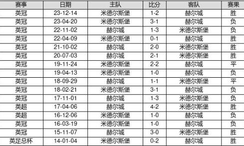 探索新奧歷史，揭秘2025年開獎記錄第19期精彩瞬間，揭秘新奧歷史第19期開獎精彩瞬間，探索2025年開獎記錄