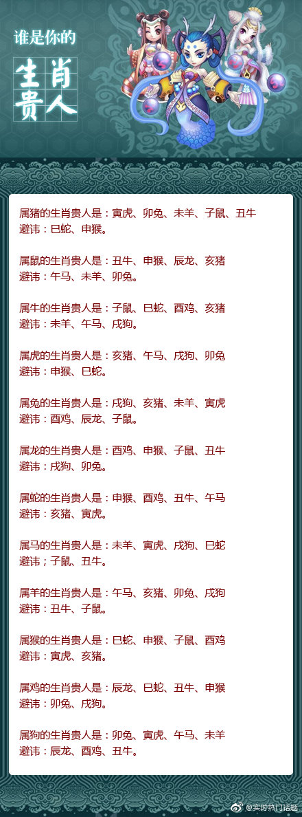 關(guān)于生肖投資的風(fēng)險(xiǎn)分析，買(mǎi)一個(gè)生肖如何評(píng)估潛在風(fēng)險(xiǎn)與賠法，生肖投資的風(fēng)險(xiǎn)解析，如何評(píng)估購(gòu)買(mǎi)特定生肖的潛在風(fēng)險(xiǎn)與收益賠法？