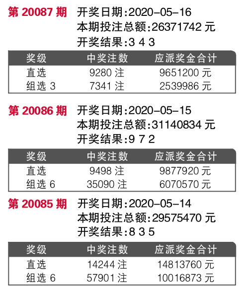 揭秘7777788888王中王開獎最新玄機——一網(wǎng)打盡彩票開獎奧秘，揭秘王中王彩票開獎最新玄機，一網(wǎng)打盡彩票開獎奧秘真相揭秘
