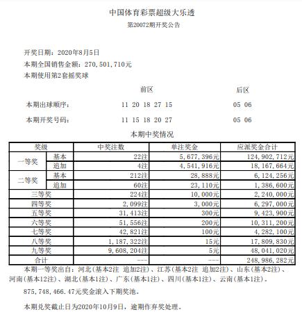 新澳門今晚開獎結果查詢表圖片詳解與SEO優(yōu)化策略，澳門今晚開獎結果查詢表詳解與SEO優(yōu)化策略指南