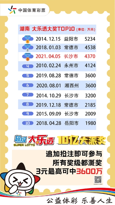 澳門樂彩總站，探索彩票文化的魅力與樂趣，澳門樂彩總站，探索彩票文化的魅力與樂趣之旅