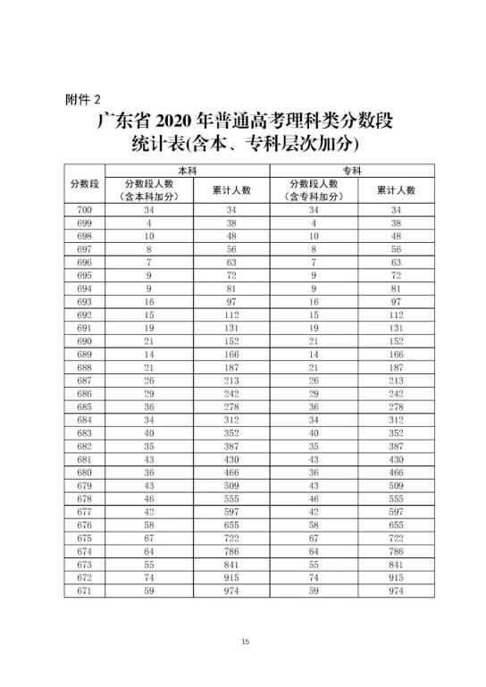 澳門開獎結果深度解析