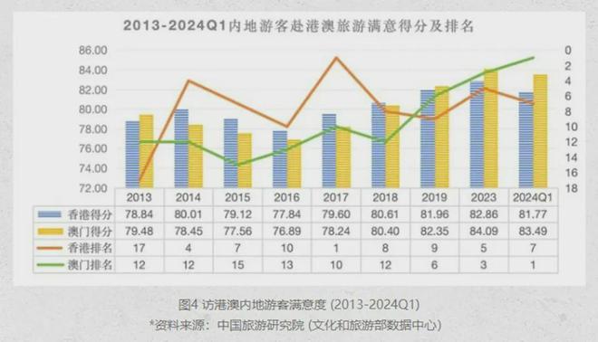 香港澳門最快開獎記錄，揭秘彩票背后的秘密與策略，香港澳門彩票開獎記錄揭秘，探索背后的秘密與策略
