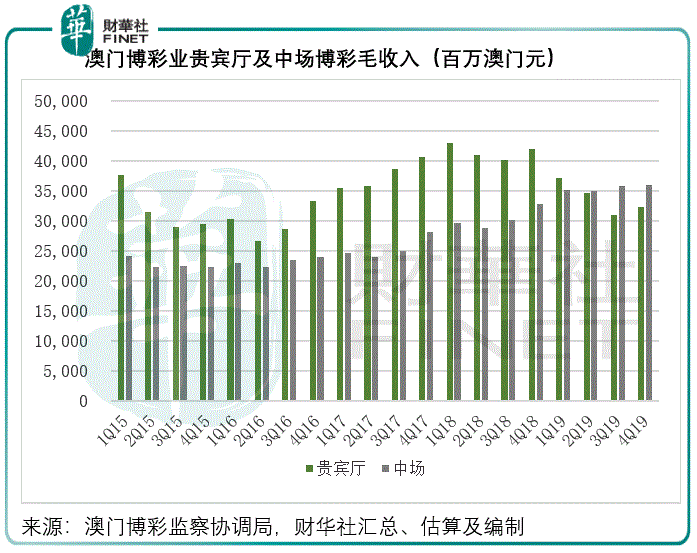 澳門六開彩天天開獎結(jié)果新浪愛彩，解析與探索，澳門六開彩天天開獎結(jié)果新浪愛彩解析與揭秘
