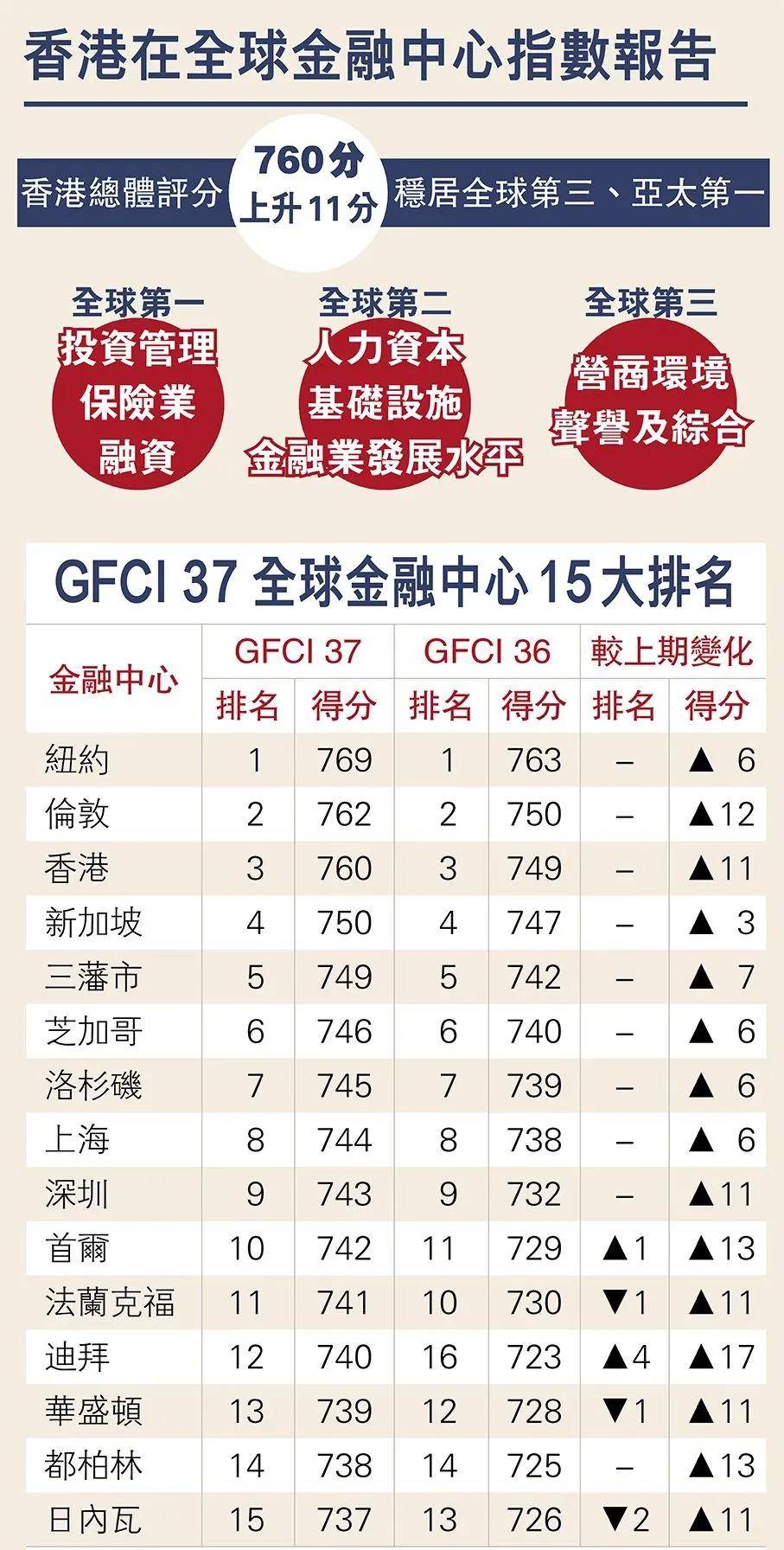 香港彩票開獎(jiǎng)記錄歷史，回顧與預(yù)測至2025年，香港彩票開獎(jiǎng)記錄歷史回顧與未來預(yù)測至2025年