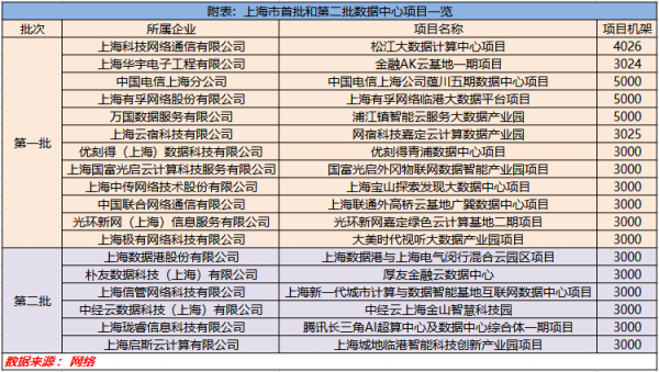 新澳門2025年資料大全官家婆，探索與預(yù)測(cè)，澳門未來展望，2025年發(fā)展預(yù)測(cè)與資料解析