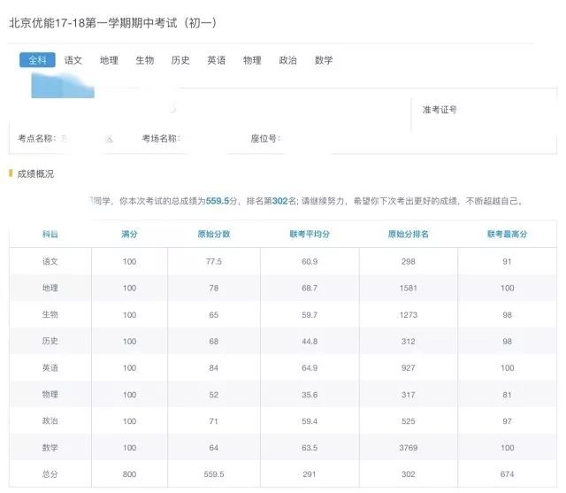 新奧門六和開獎結果第339期全面解析，新奧門六和開獎第339期結果全面解析與預測