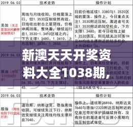 新澳天天開彩期期精準(zhǔn)，揭秘彩票預(yù)測(cè)背后的秘密，揭秘彩票預(yù)測(cè)真相，新澳天天開彩期期精準(zhǔn)之奧秘