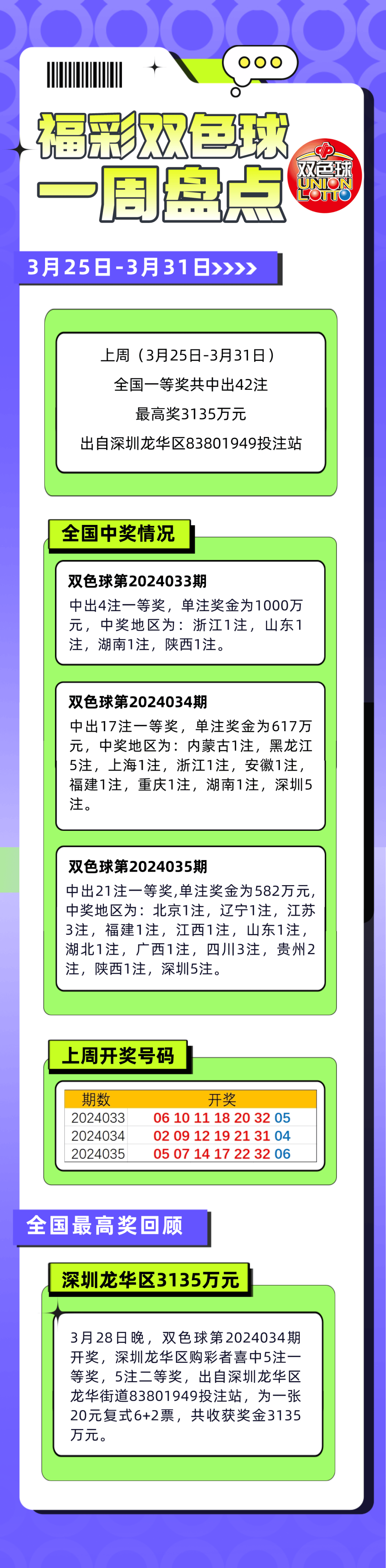 一碼三中三張總資料，深度解析與SEO優(yōu)化策略，一碼三中三張資料深度解析與SEO優(yōu)化策略全攻略