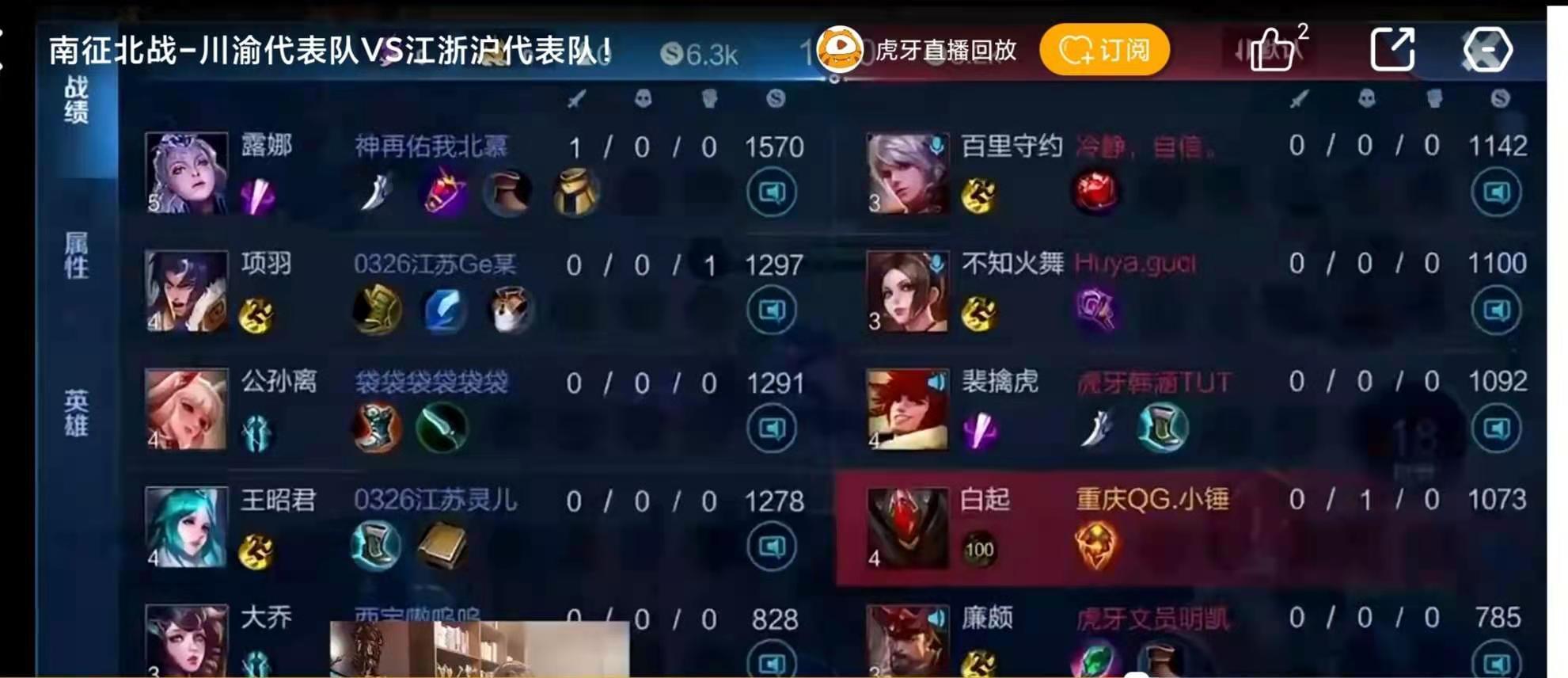 揭秘王中王一肖第105期，背后的故事與秘密，揭秘王中王一肖第105期幕后故事與秘密獨(dú)家曝光