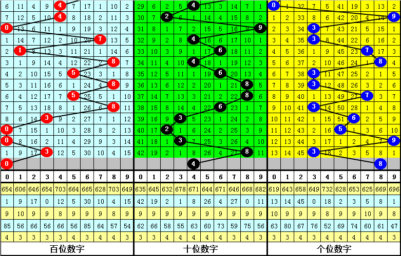 四不像圖王中王必中一肖——揭秘背后的秘密，揭秘四不像圖王中王必中一肖的秘密