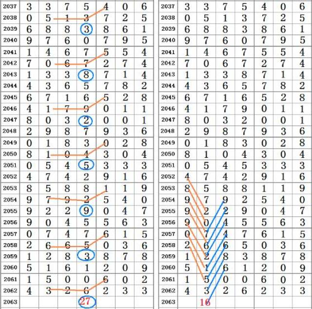 王中王一肖五碼，深度解析與SEO優(yōu)化策略，王中王一肖五碼深度解析與SEO優(yōu)化策略探討