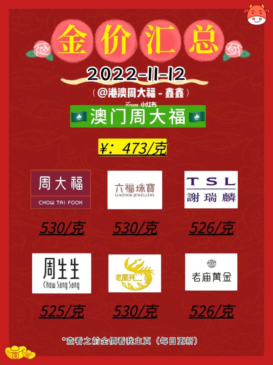 澳門黃金網(wǎng)站免費打開，探索黃金投資的便捷之道，澳門黃金網(wǎng)站免費探索，黃金投資便捷之路