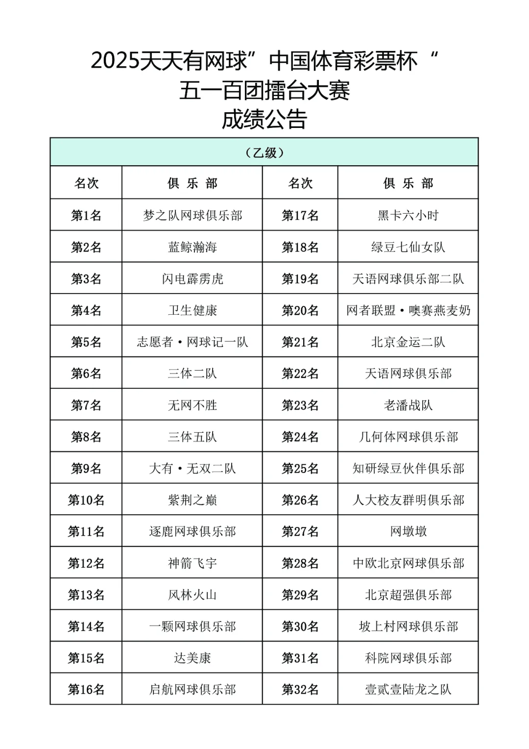 2025天天彩正版資料大全，獲取最新彩票信息的必備指南，2025天天彩正版資料大全，最新彩票信息獲取必備指南