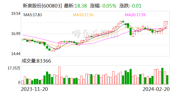 新奧天天開(kāi)獎(jiǎng)資料大全，最新開(kāi)獎(jiǎng)結(jié)果詳解，新奧天天開(kāi)獎(jiǎng)資料大全及最新開(kāi)獎(jiǎng)結(jié)果詳解
