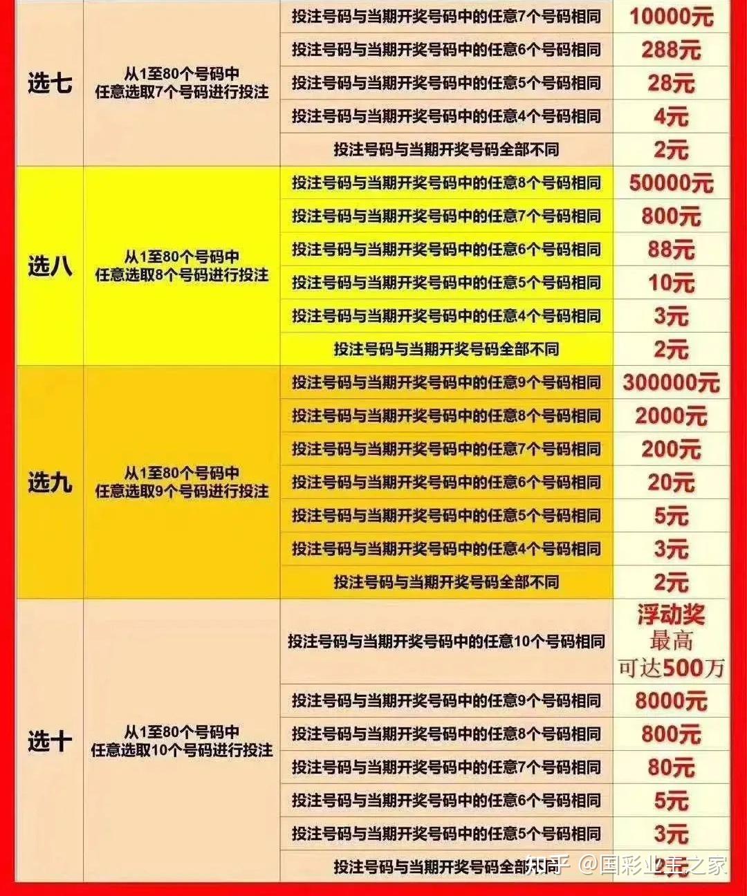 揭秘買(mǎi)一肖中獎(jiǎng)的賠率與策略，你真的了解其中的秘密嗎？，揭秘買(mǎi)一肖中獎(jiǎng)的賠率與策略，你真的懂其中的奧秘嗎？