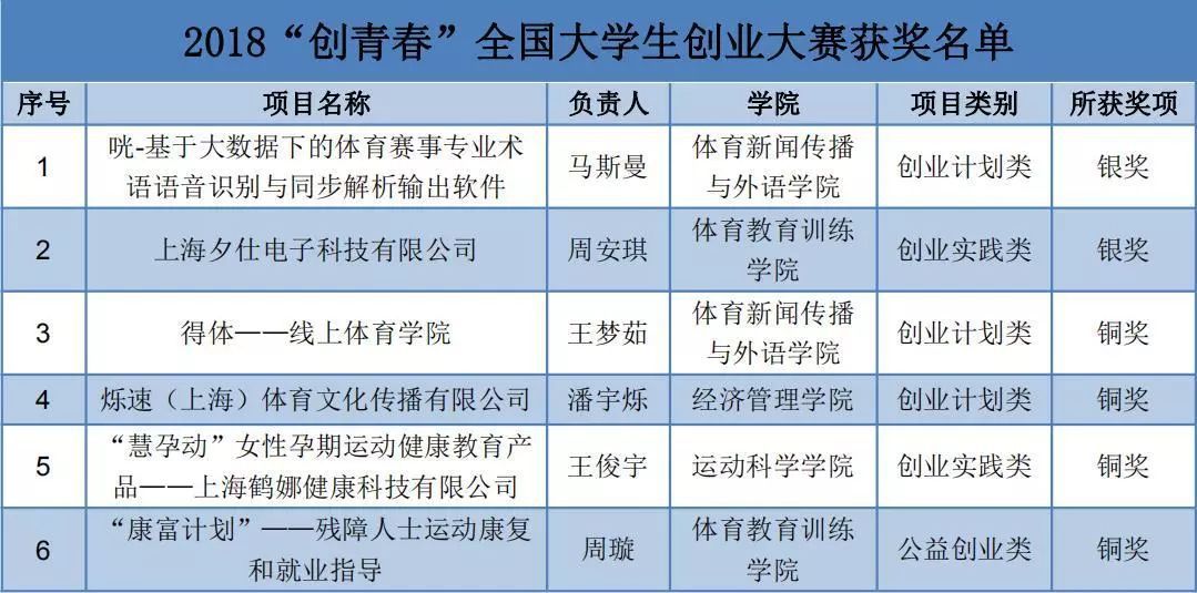 四季六順澳門(mén)開(kāi)獎(jiǎng)結(jié)果，探索與解析，澳門(mén)四季六順開(kāi)獎(jiǎng)結(jié)果解析與探索