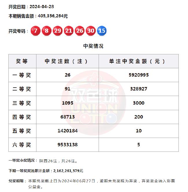 澳門六開獎記錄最快48，深度解析與預測分析，澳門六開獎記錄最新解析與預測分析快報