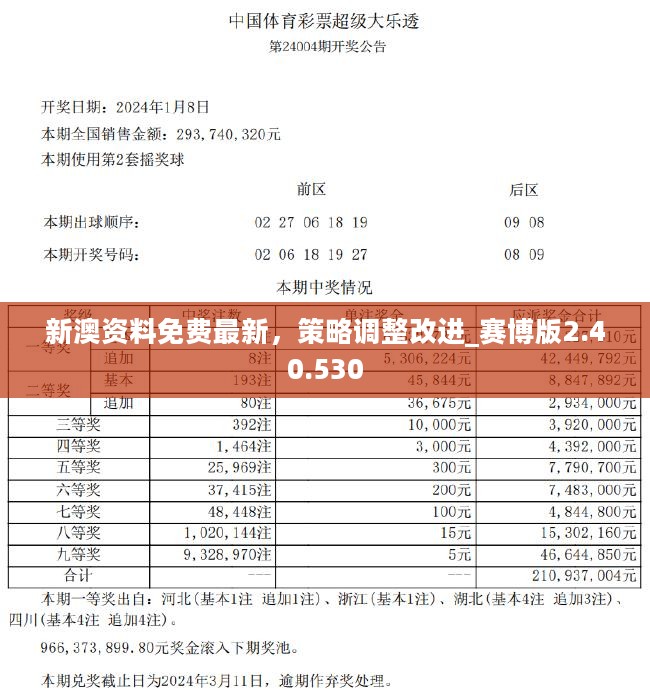2023年新澳正版資料最新更新——全面解析與SEO優(yōu)化策略，2023年新澳正版資料解析與SEO優(yōu)化策略