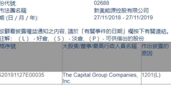 2025新奧免費(fèi)資料