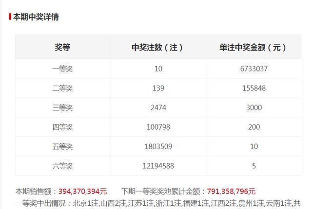 澳門六開獎結果49圖庫，探索與解析，澳門六開獎結果49圖庫深度解析與探索