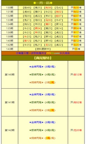 澳門一肖一碼，揭秘彩票背后的秘密，澳門彩票揭秘，一肖一碼背后的秘密