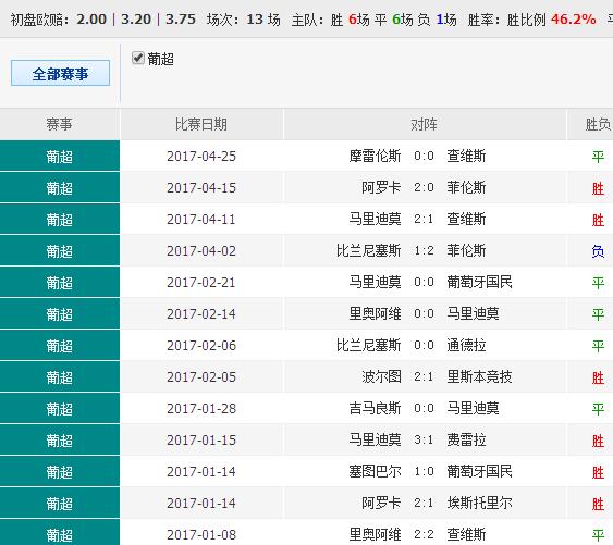 49.ccm澳彩資料圖——深度解析與SEO優(yōu)化策略，49. ccm澳彩資料圖解析與SEO優(yōu)化策略指南