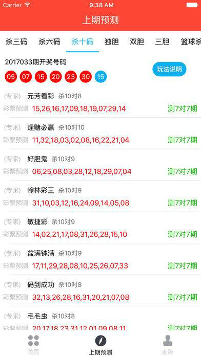 澳門六開獎結果今晚揭曉，探索彩票背后的秘密與期待，澳門六開獎結果揭曉夜，揭秘彩票背后的懸念與期待