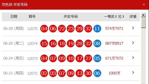 實(shí)用指南