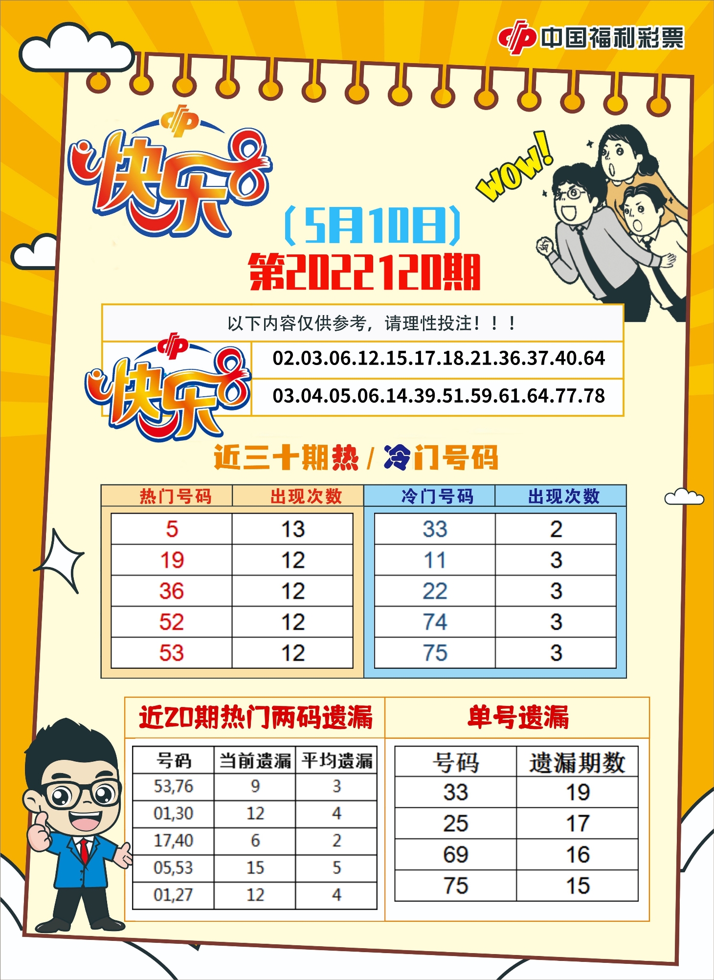 澳門(mén)樂(lè)彩