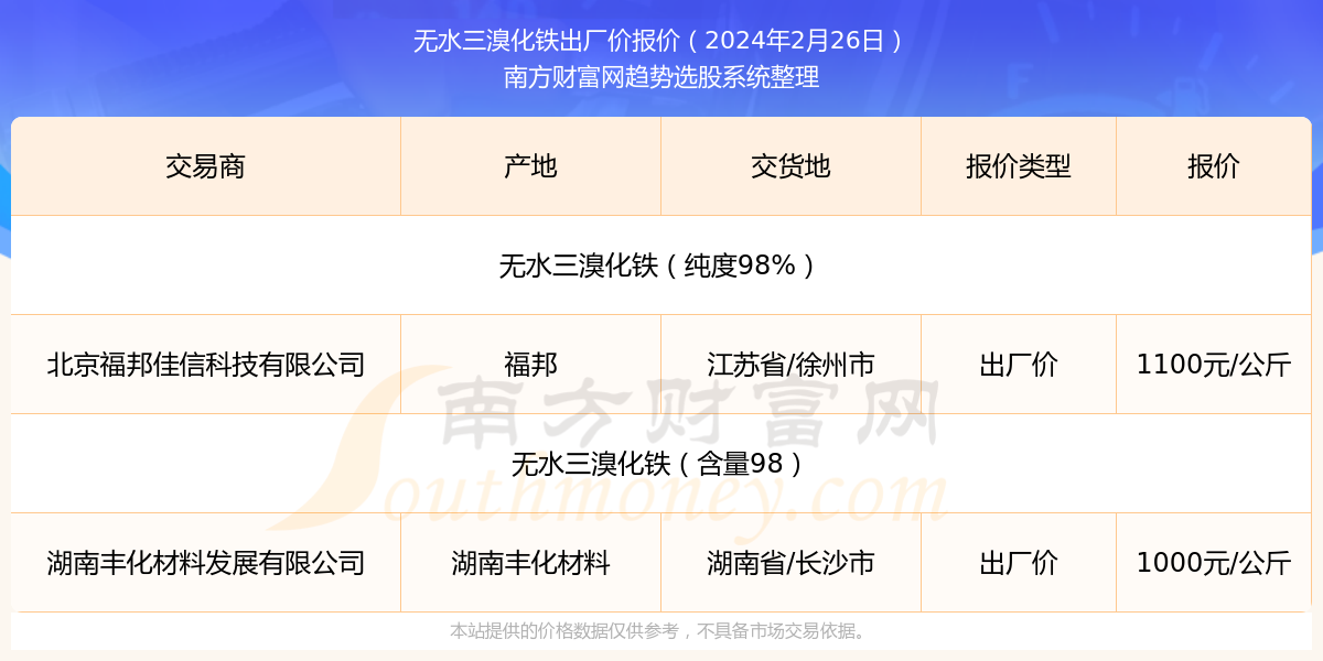 2025年香港今期開獎結(jié)果查詢