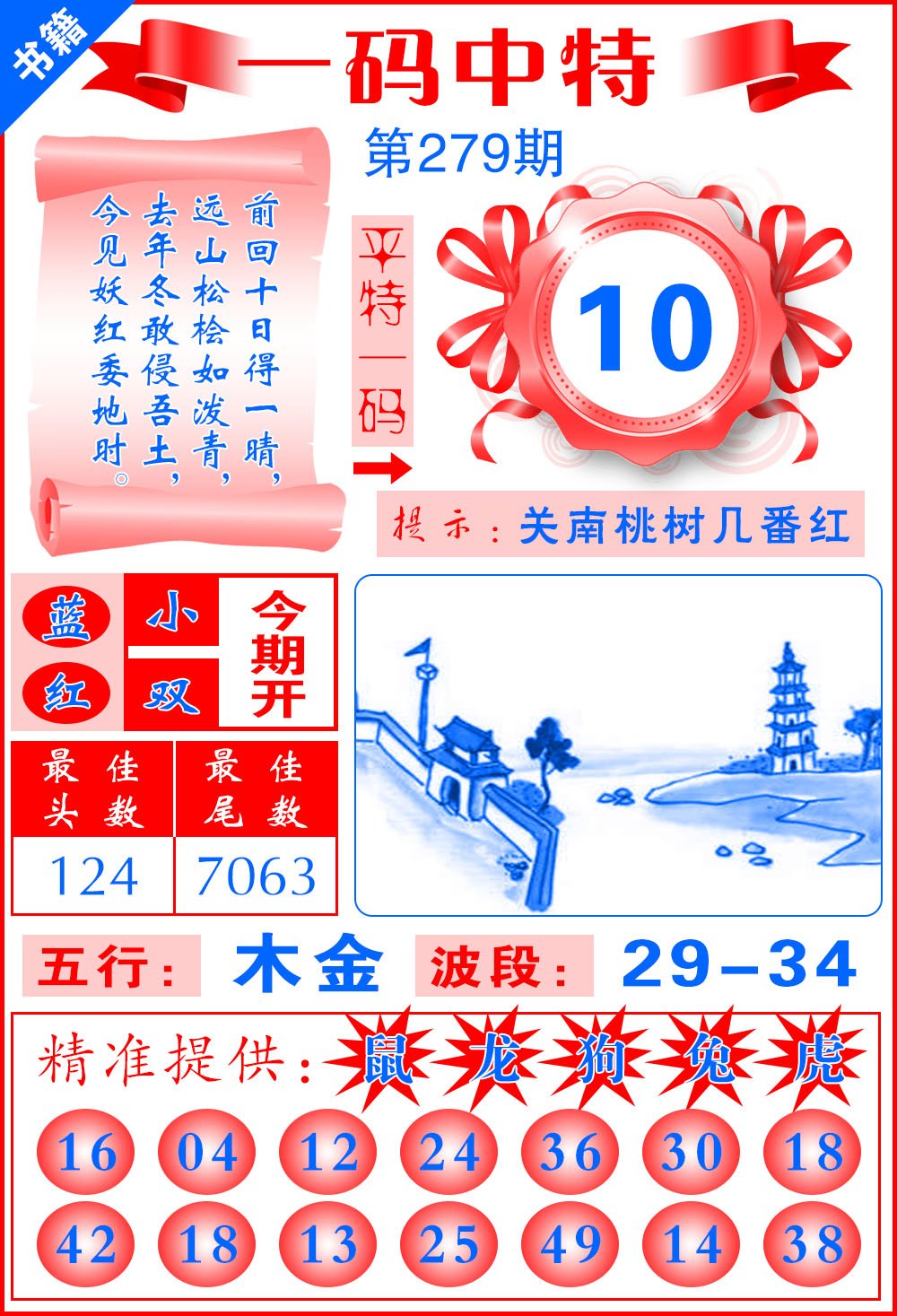 香港最準(zhǔn)一肖中特，揭秘生肖預(yù)測真相與秘密技巧，揭秘香港生肖預(yù)測真相，揭秘生肖中特秘密技巧與真相探索