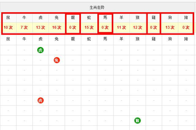 澳門六和開獎號碼，探索背后的秘密與策略分析，澳門六和開獎號碼揭秘，背后的秘密與策略深度解析