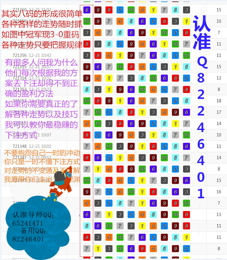 揭秘生肖奧秘，精準(zhǔn)解讀生肖運(yùn)勢，免費(fèi)分享7777788888專屬生肖運(yùn)勢解析，揭秘生肖奧秘，專屬運(yùn)勢解析與精準(zhǔn)解讀，免費(fèi)分享獨(dú)家運(yùn)勢報(bào)告