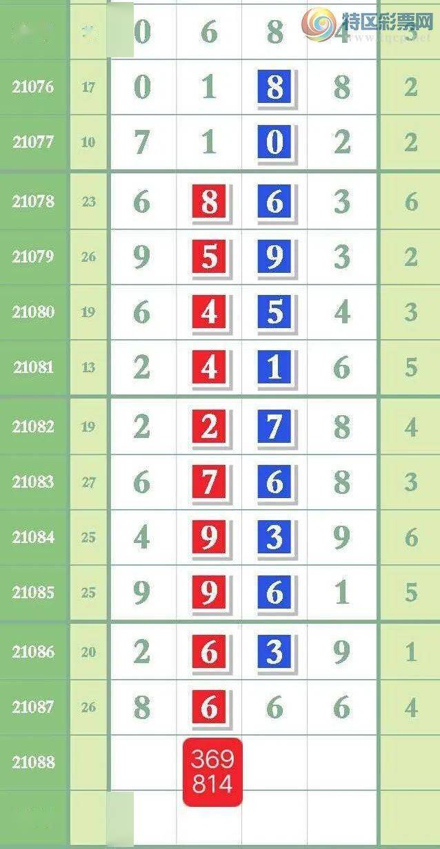 揭秘7777788888精準(zhǔn)24碼，全方位解讀SEO優(yōu)化秘籍，揭秘精準(zhǔn)數(shù)字組合與SEO優(yōu)化秘籍，全方位解讀與策略分享