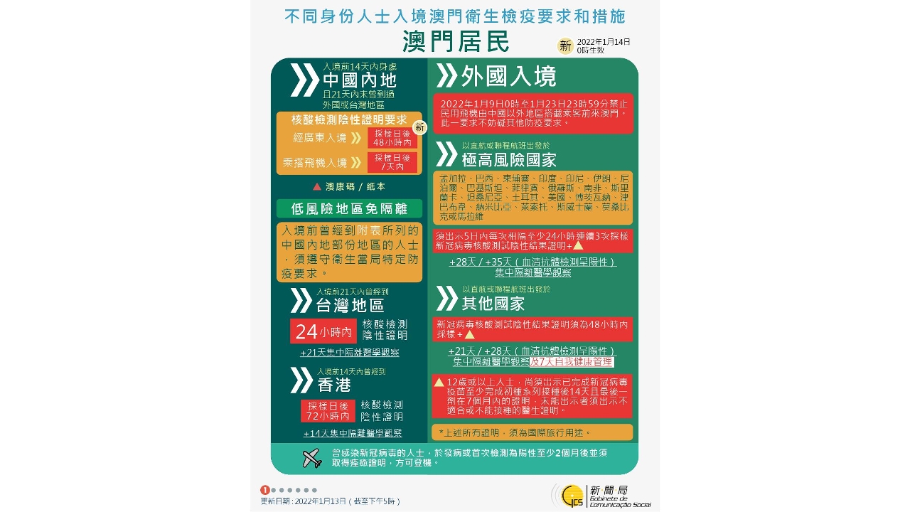 探索最新管家婆澳門——7777788888的全新體驗(yàn)，探索管家婆澳門全新體驗(yàn)，7777788888之旅