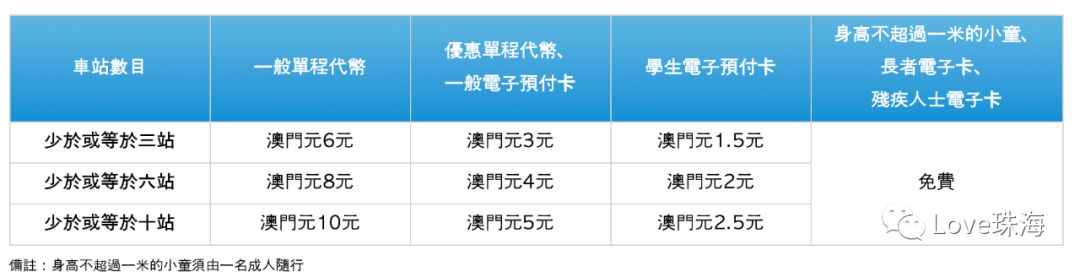 新澳門(mén)期期準(zhǔn)免費(fèi)期期準(zhǔn)，探索真實(shí)有效的預(yù)測(cè)策略與技巧，澳門(mén)彩票預(yù)測(cè)策略與技巧，探索真實(shí)有效的期期準(zhǔn)免費(fèi)預(yù)測(cè)方法