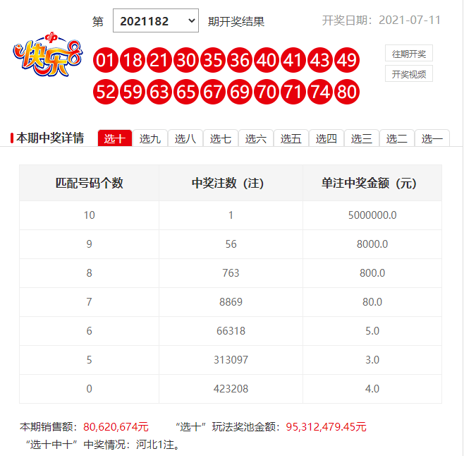 一肖一碼100%中獎，你能贏得多少？揭秘背后的秘密，揭秘一肖一碼100%中獎真相，你能贏得多少獎金？