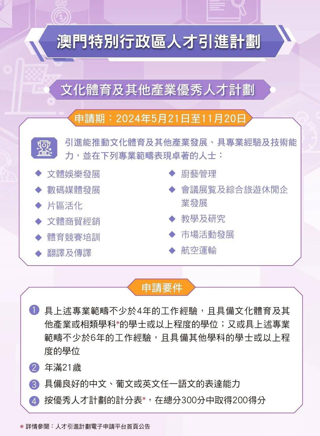 揭秘澳門新趨勢，探索2025年新澳門期期準的未來展望，澳門新趨勢揭秘，展望2025年澳門未來發(fā)展展望