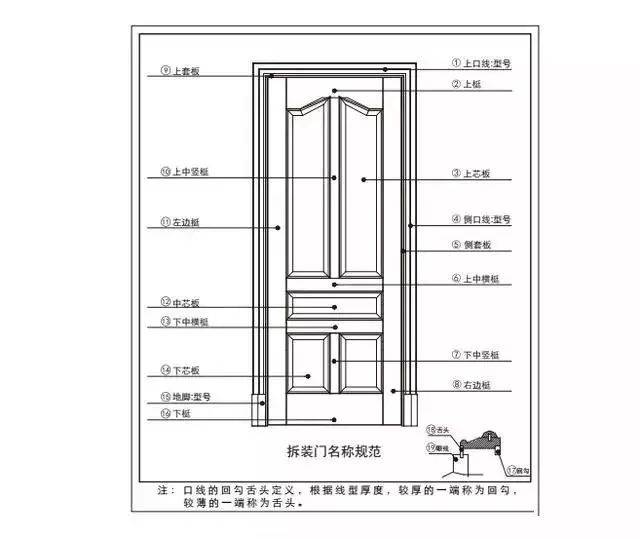 新門內(nèi)部資料免費下載——探索與揭秘，新門內(nèi)部資料揭秘，免費下載與探索之旅