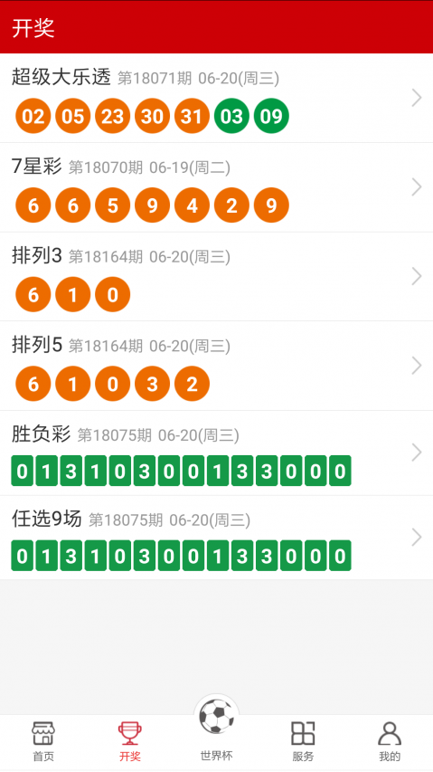 全方位深度解析