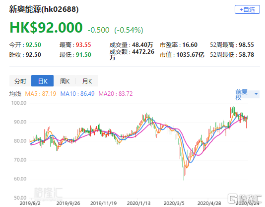 揭秘新奧歷史開獎，走向未來的奧秘與機遇，揭秘新奧歷史開獎，未來機遇與奧秘探尋之路