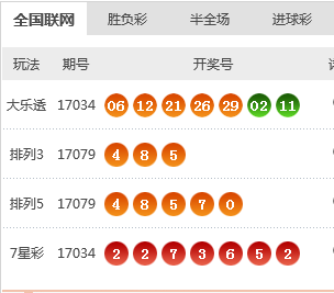 新澳天天開(kāi)獎(jiǎng)資料大全第1038期，深度解析與預(yù)測(cè)，新澳第1038期開(kāi)獎(jiǎng)資料深度解析與預(yù)測(cè)大全