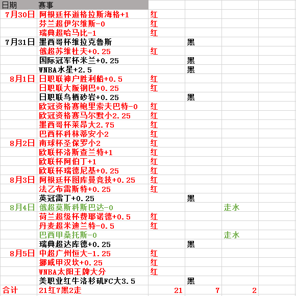 新澳門今晚9點(diǎn)30分開獎結(jié)果揭曉，期待與驚喜的時(shí)刻，澳門今晚開獎揭曉，期待與驚喜的時(shí)刻