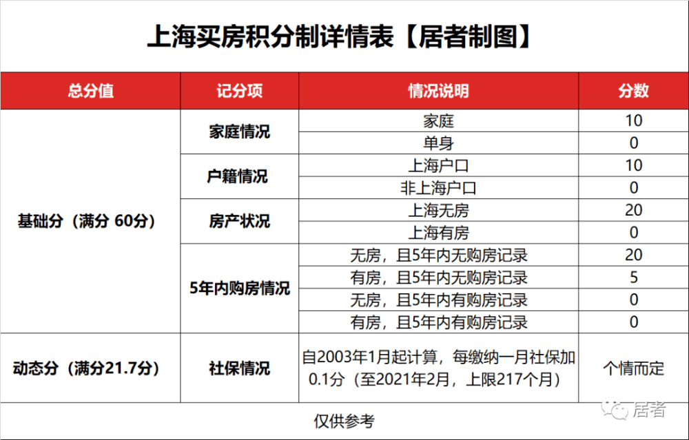 2025新澳門搖號記錄詳解與預測分析，澳門彩票搖號記錄詳解與未來預測分析